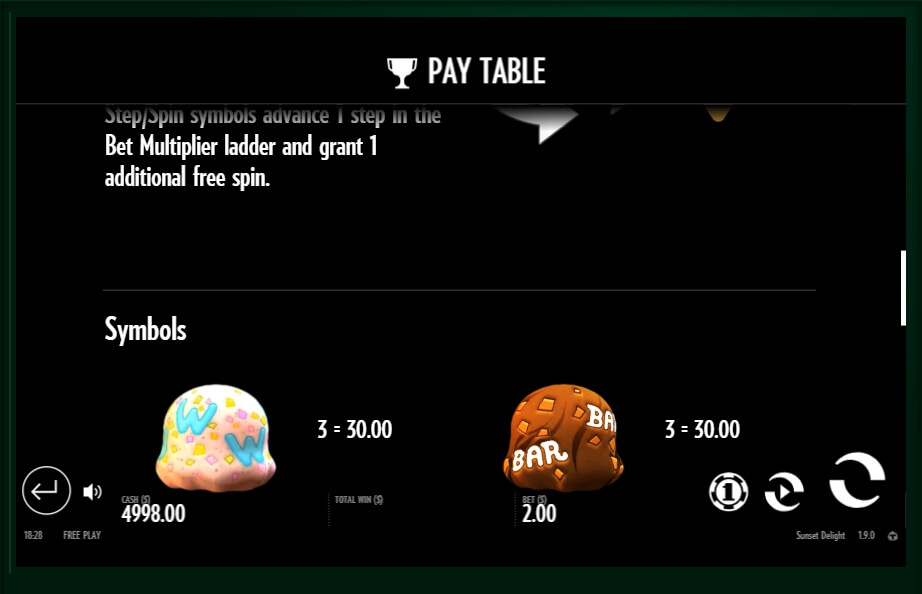 sunset delight slot slot machine detail image 2