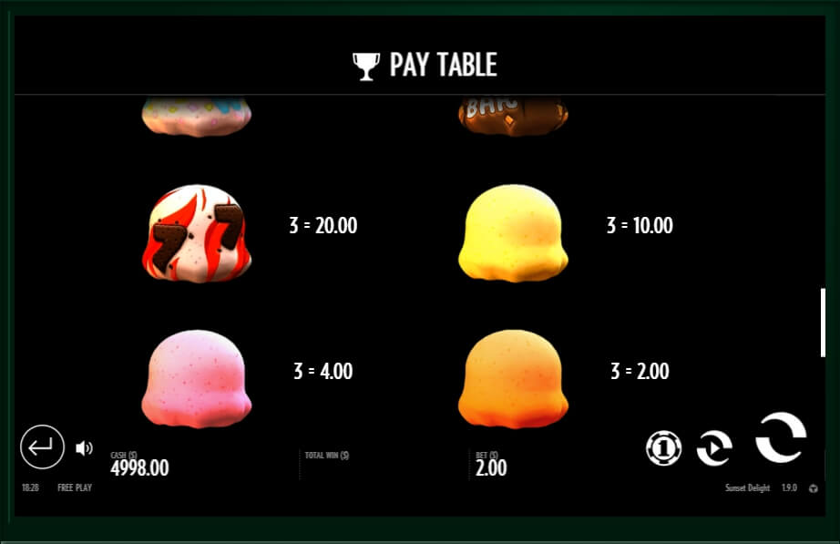 sunset delight slot slot machine detail image 4