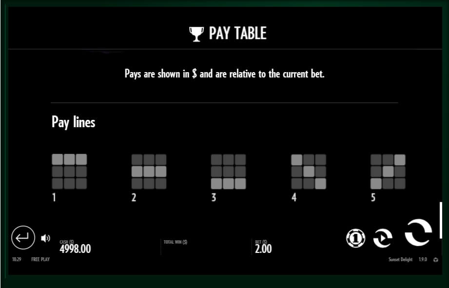 sunset delight slot slot machine detail image 0