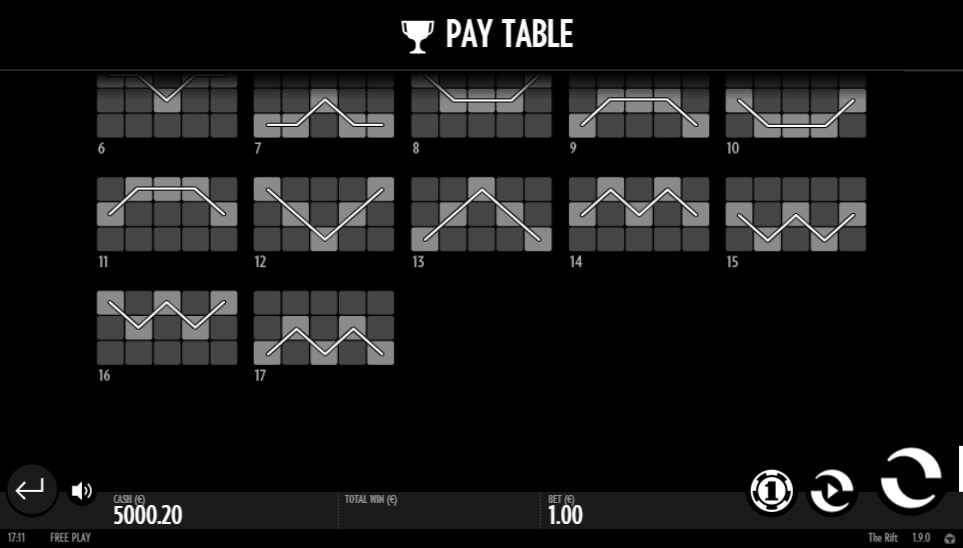the rift slot slot machine detail image 3