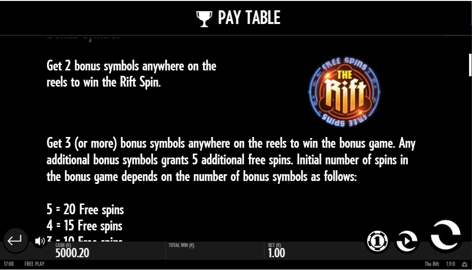 the rift slot slot machine detail image 1