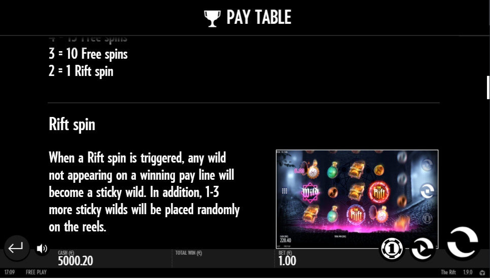 the rift slot slot machine detail image 0