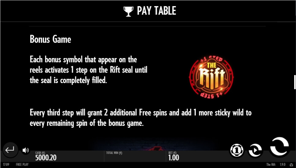 the rift slot slot machine detail image 7