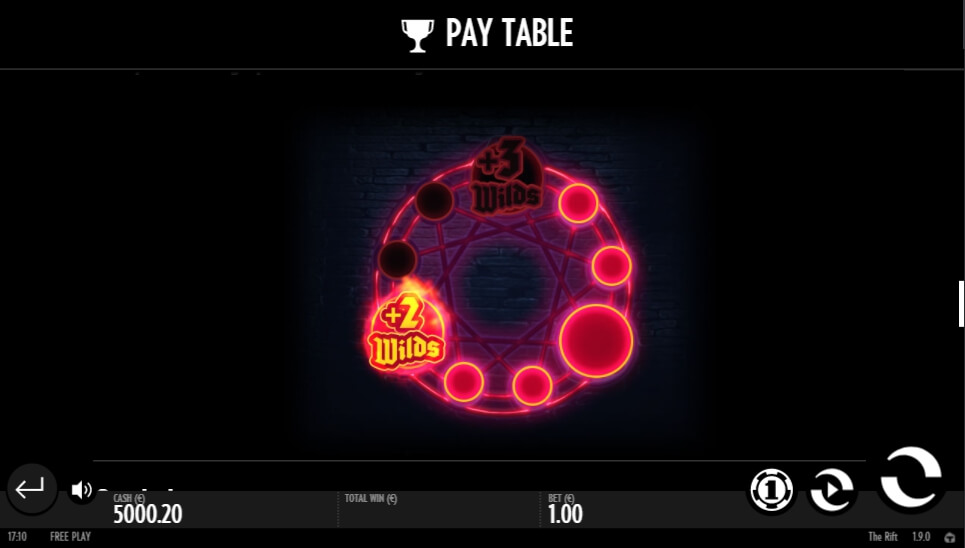 the rift slot slot machine detail image 6