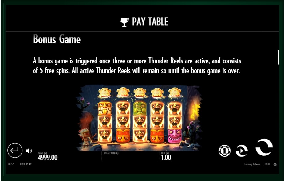 turning totems slot slot machine detail image 2
