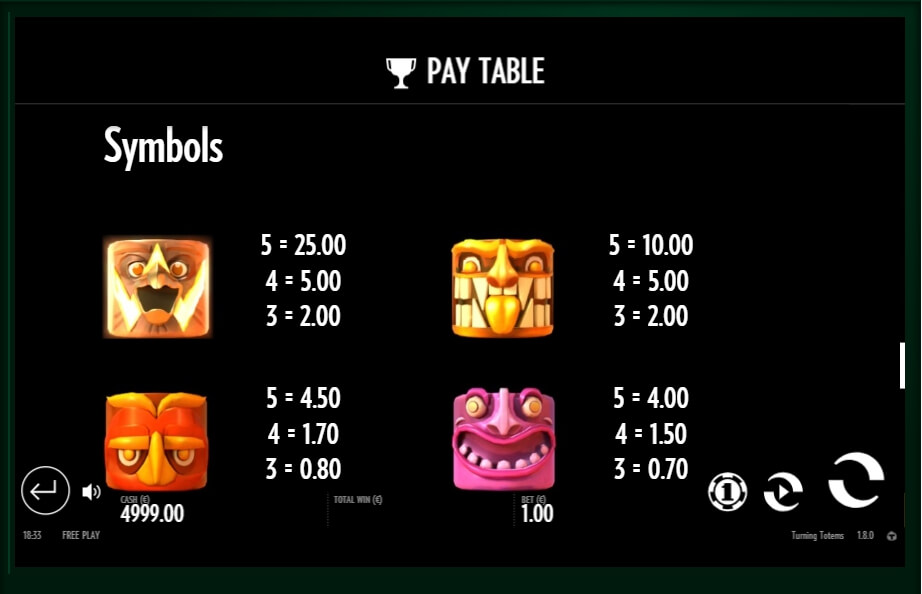 turning totems slot slot machine detail image 4