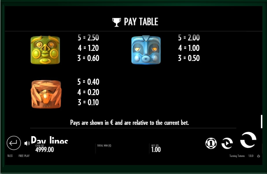 turning totems slot slot machine detail image 5