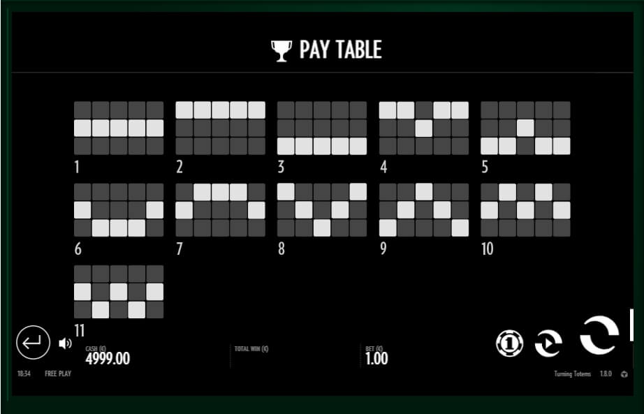 turning totems slot slot machine detail image 3