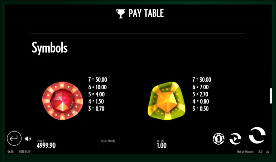 well of wonders slot slot machine detail image 5