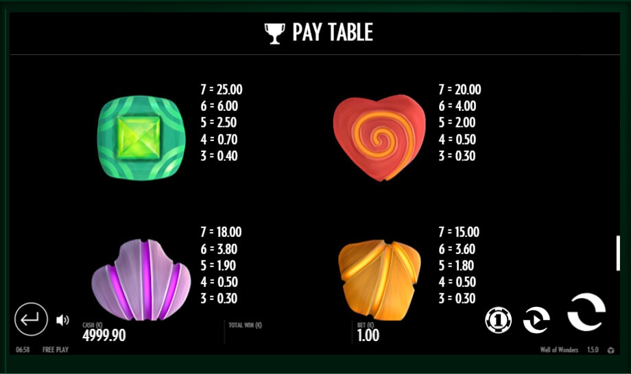 well of wonders slot slot machine detail image 4