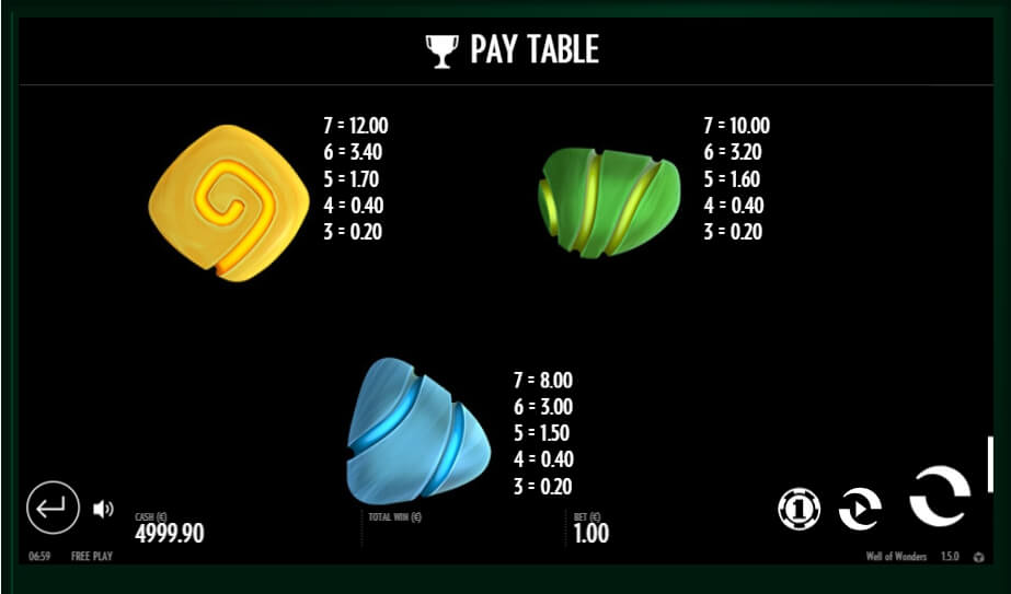 well of wonders slot slot machine detail image 6