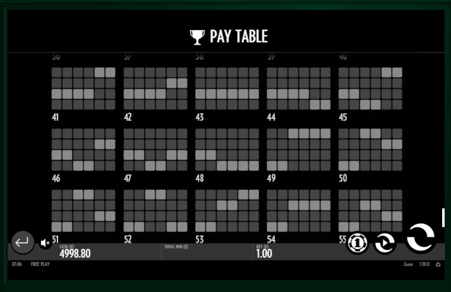 zoom slot slot machine detail image 2