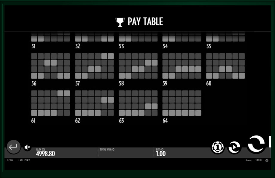 zoom slot slot machine detail image 4