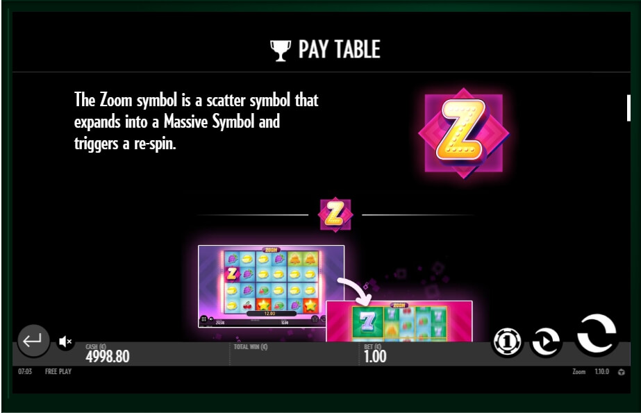 zoom slot slot machine detail image 7