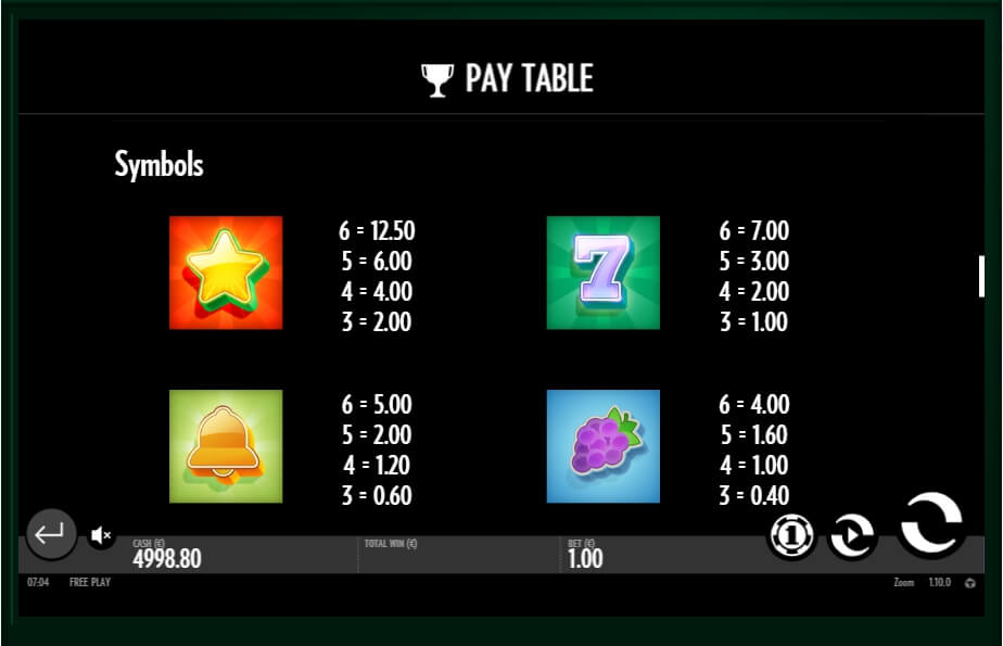 zoom slot slot machine detail image 5