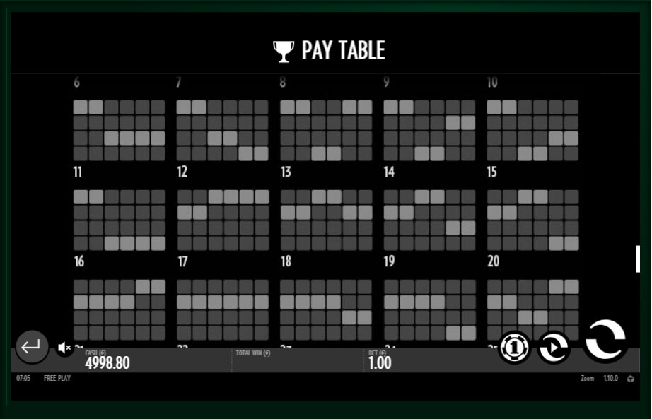 zoom slot slot machine detail image 0
