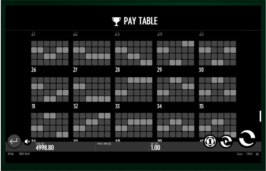 zoom slot slot machine detail image 9