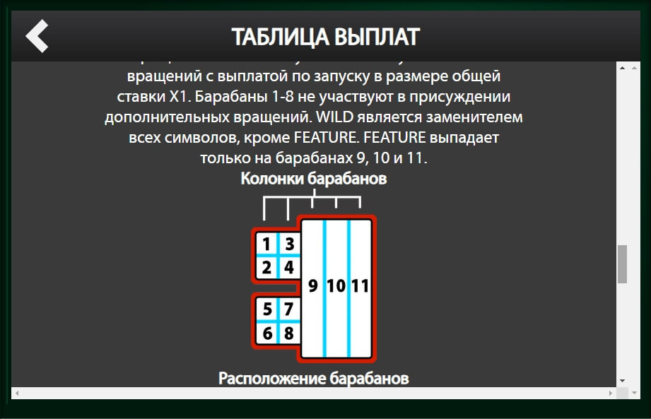 fire queen slot slot machine detail image 8