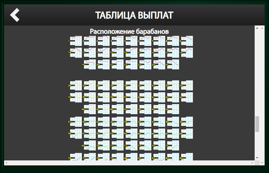 fire queen slot slot machine detail image 6