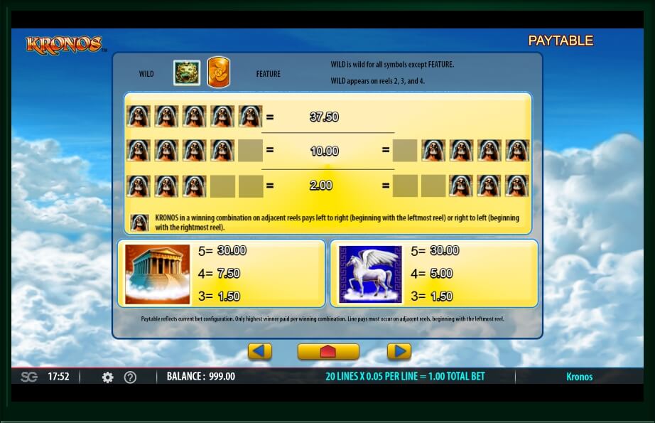 kronos slot slot machine detail image 4