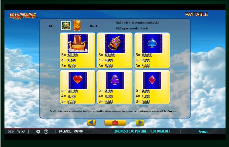 kronos slot slot machine detail image 3