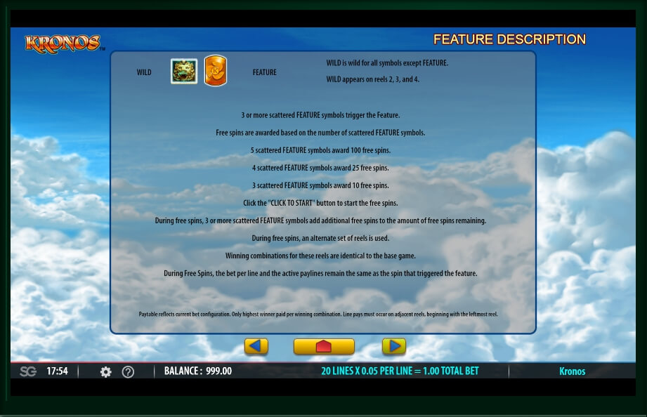 kronos slot slot machine detail image 1