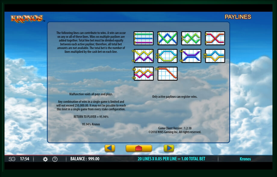 kronos slot slot machine detail image 0