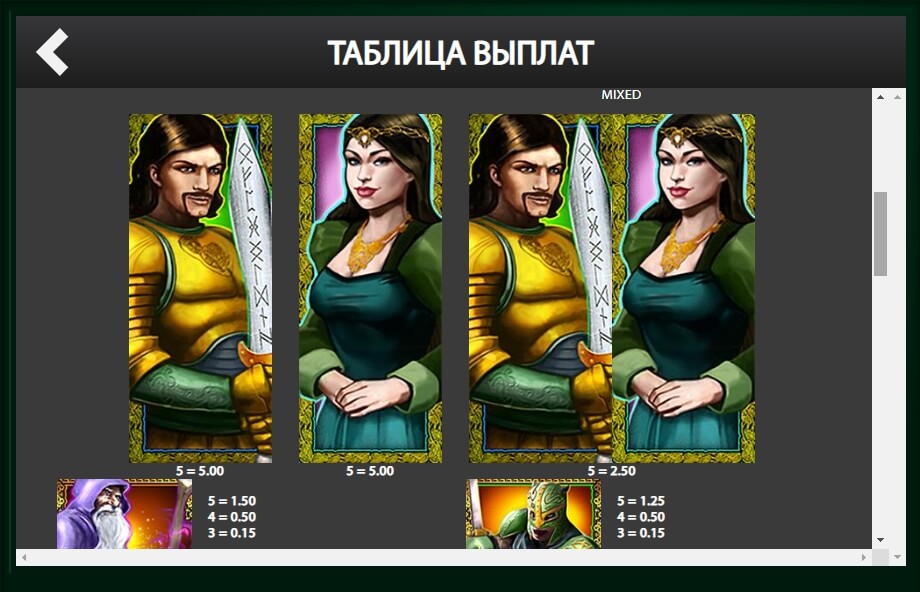 lancelot slot slot machine detail image 2