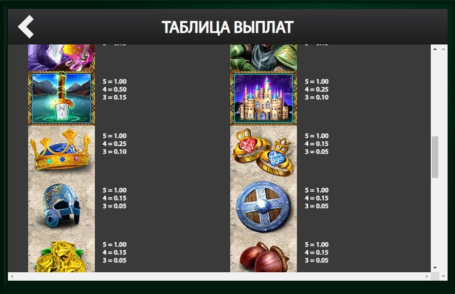 lancelot slot slot machine detail image 3