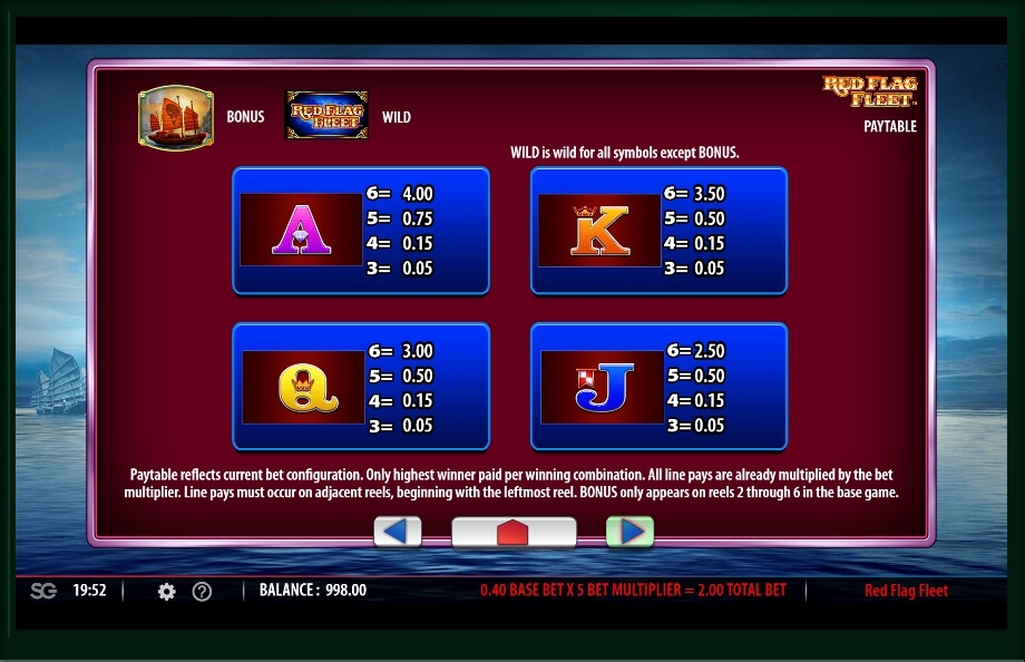 Slot online My Flag Slot online My Flag